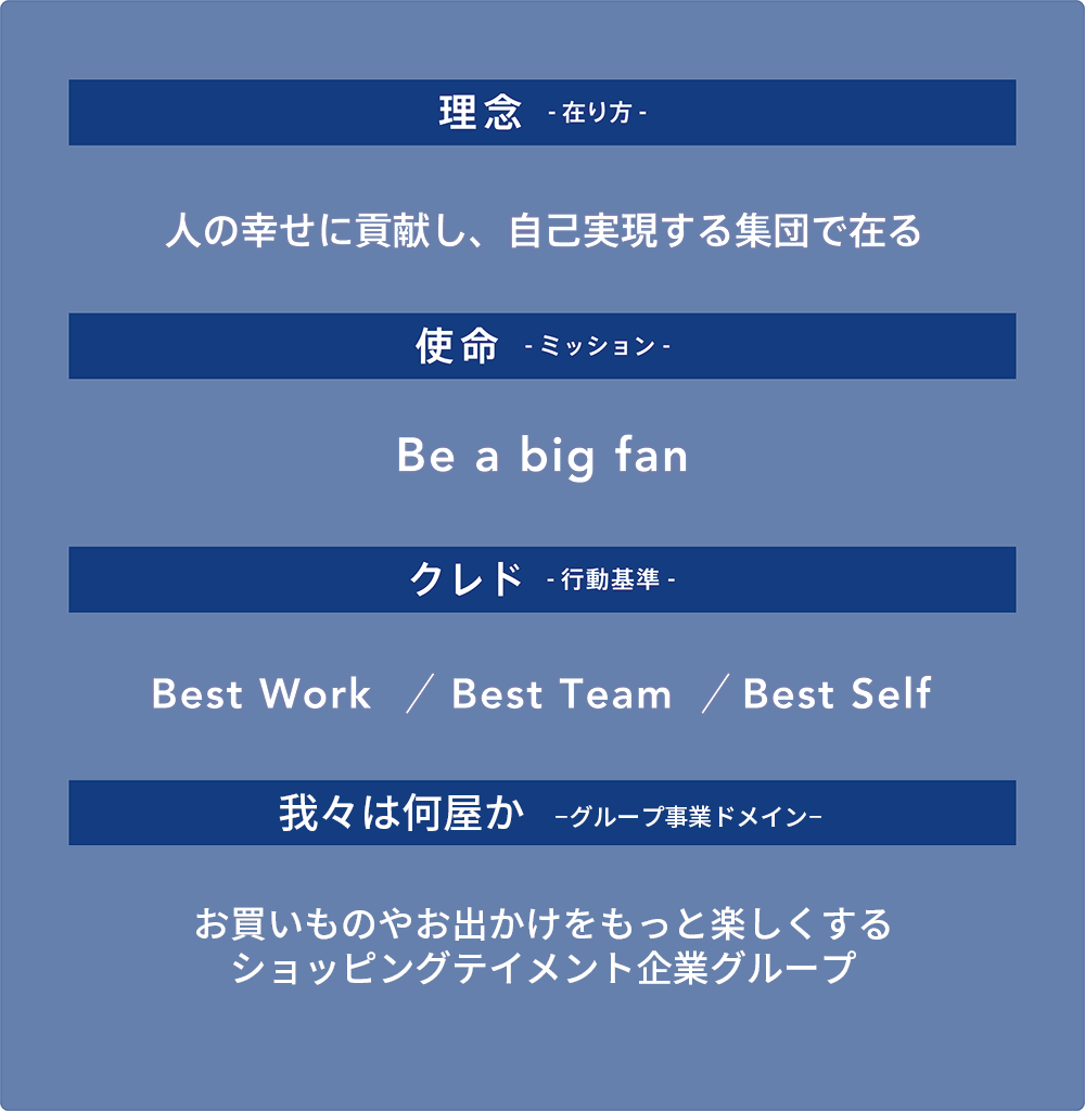 オズビジョン コーポレートポリシー