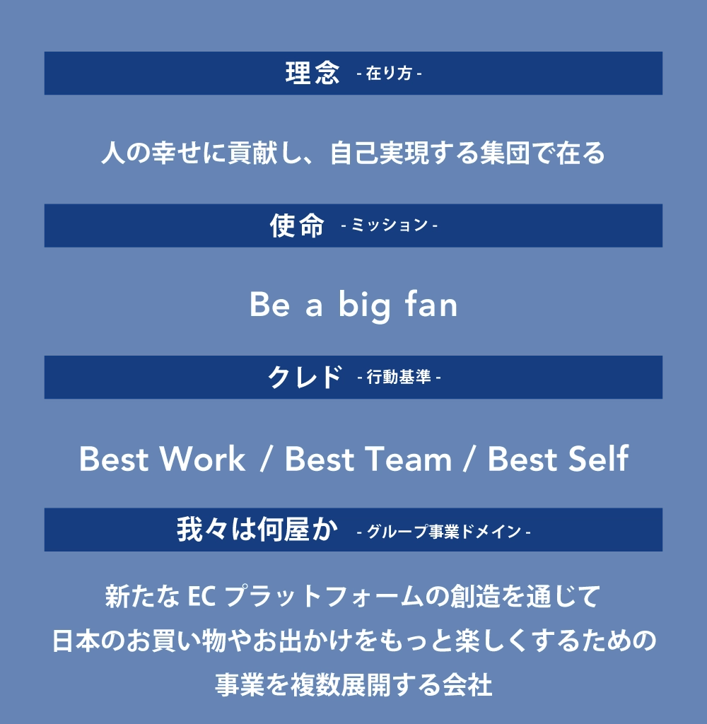 オズビジョン コーポレートポリシー