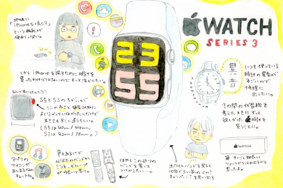 少し前のApple Watchで物欲を満たしましょう。