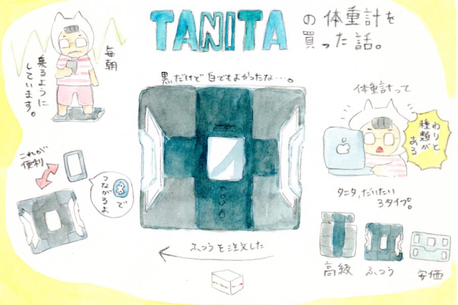 コロナ太りが気になって体重計をポチ。
